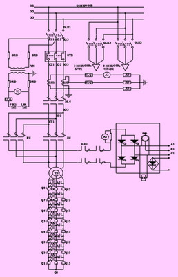 基于PLC的礦井提升機(jī)控制系統(tǒng)的設(shè)計(jì)與弱電系統(tǒng)集成