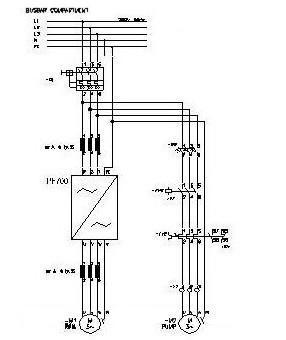 羅克韋爾變頻器系列在宣偉涂料工廠弱電系統(tǒng)中的應用實踐